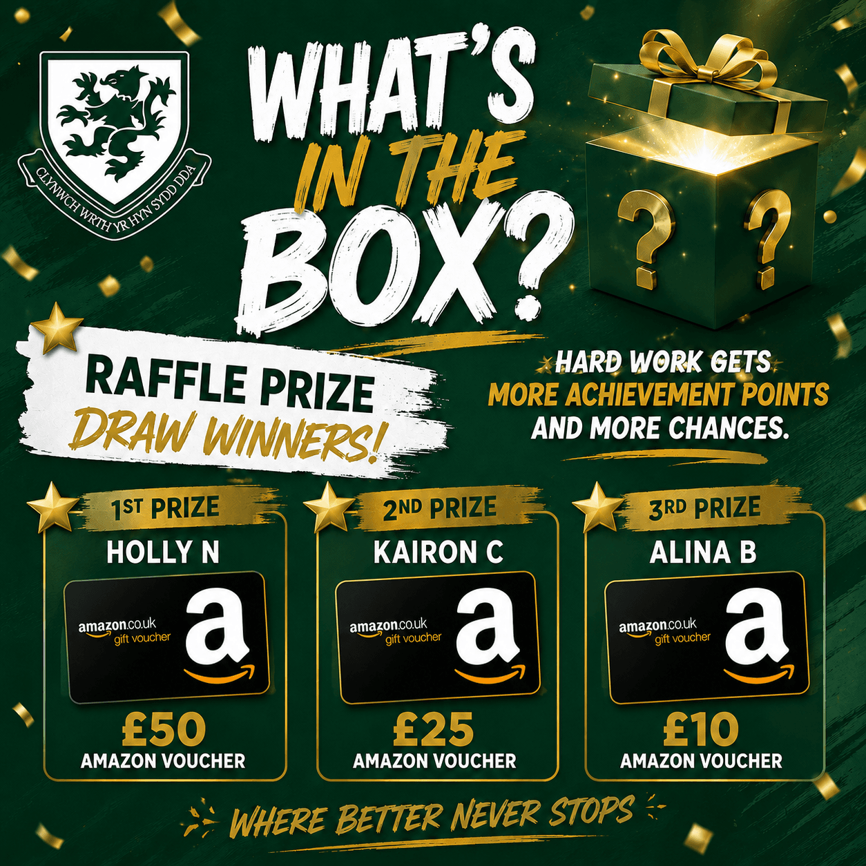 Positive Points Draw – Winners Term3