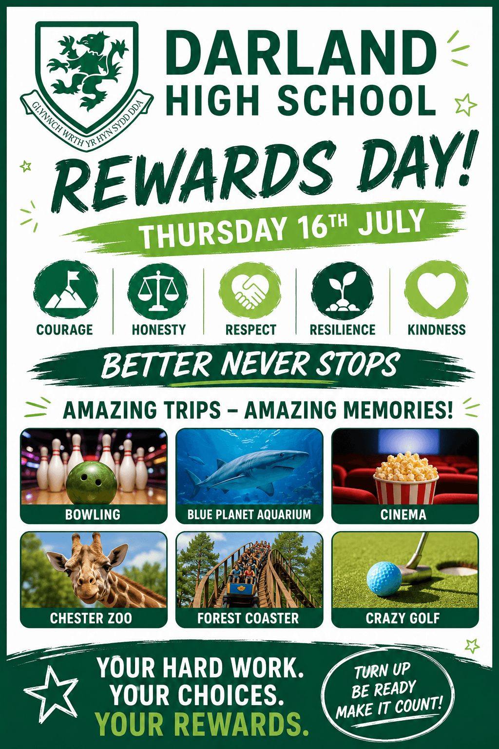 Rewards Day 2026 – Highlights