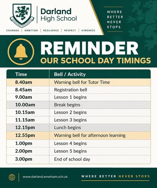 Timings of the School Day