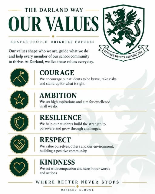 Darland Values